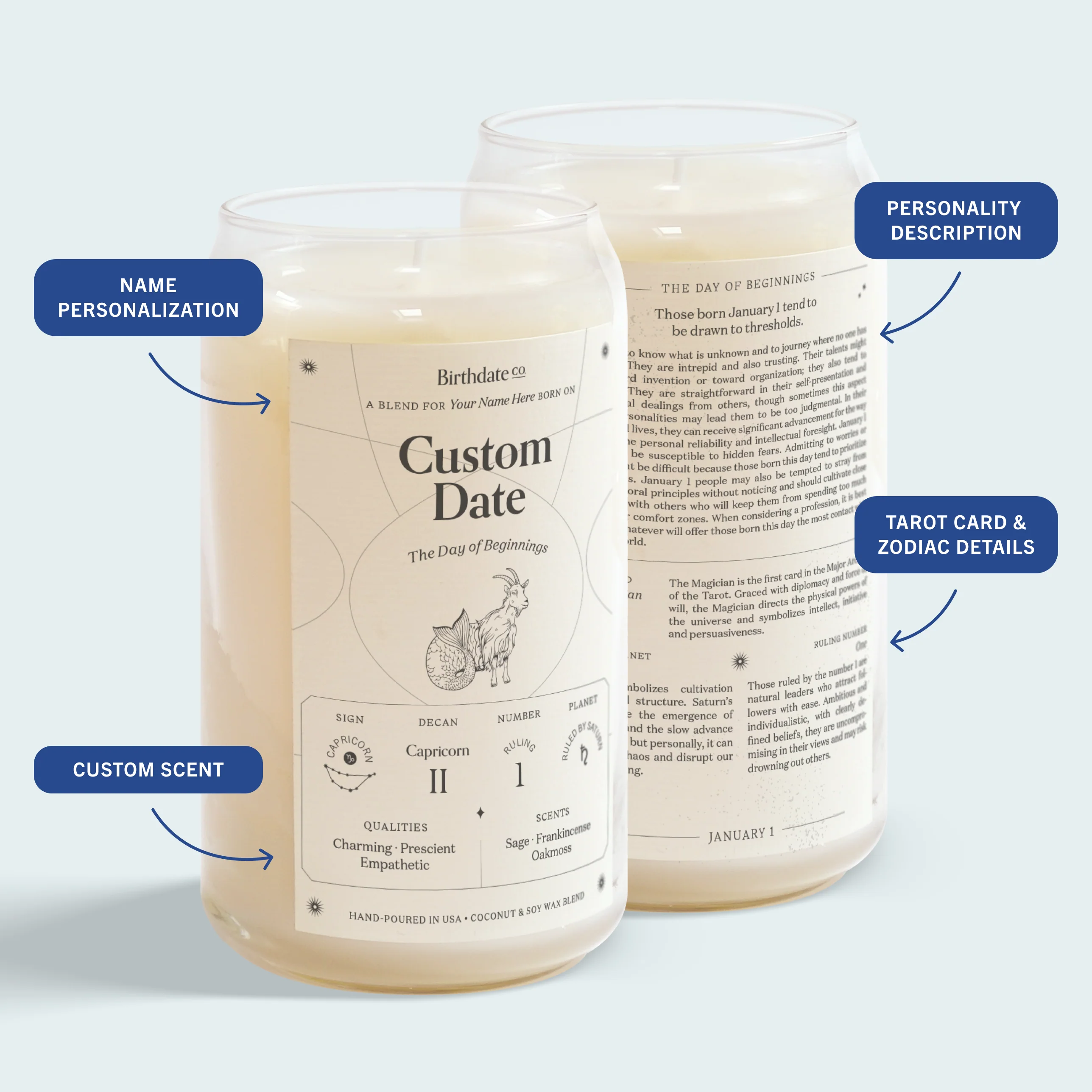 The December Nineteenth Candle - Image 2